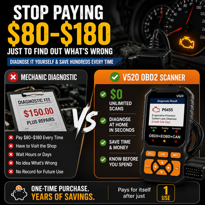 V520 OBD2 Scanner