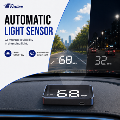 Car HUD — GPS Speedometer