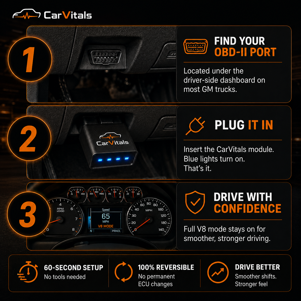 AFM/DFM Disabler – Stop Cylinder Deactivation, Full V8 Power
