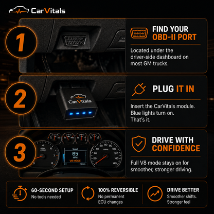 AFM/DFM Disabler – Stop Cylinder Deactivation, Full V8 Power